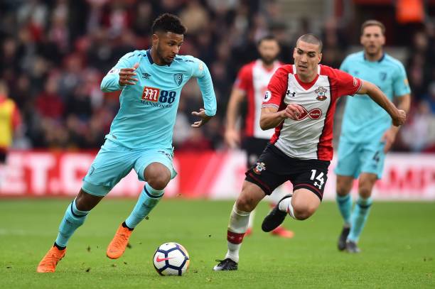 对于任何对 对于任何对